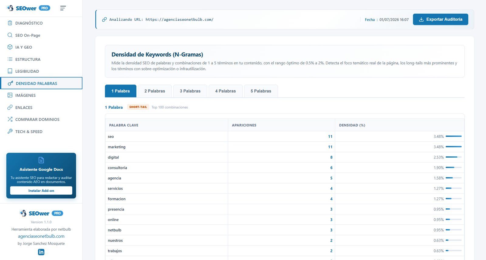 Densidad - An�lisis N-Gramas de 1 a 5 palabras con detecci�n de keyword principal