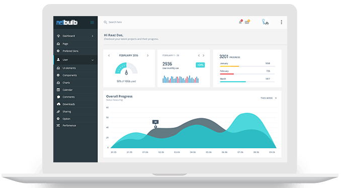 posicionamiento web netbulb